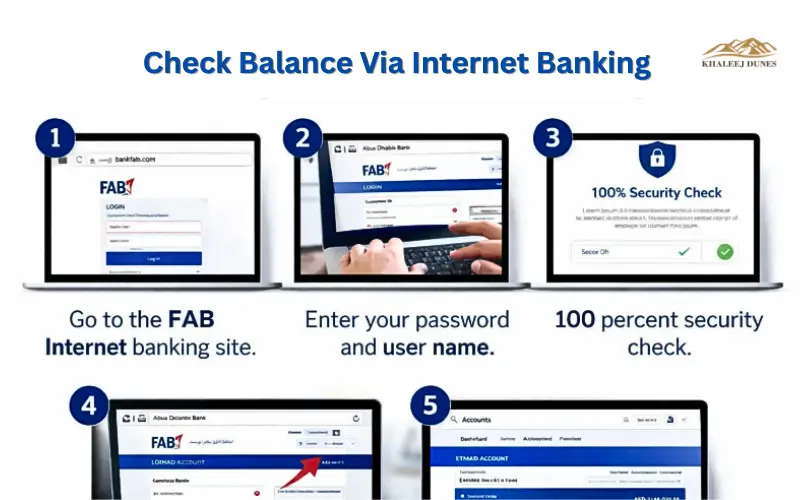 Check Balance Via Internet Banking