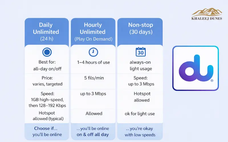 Alternative to Consider