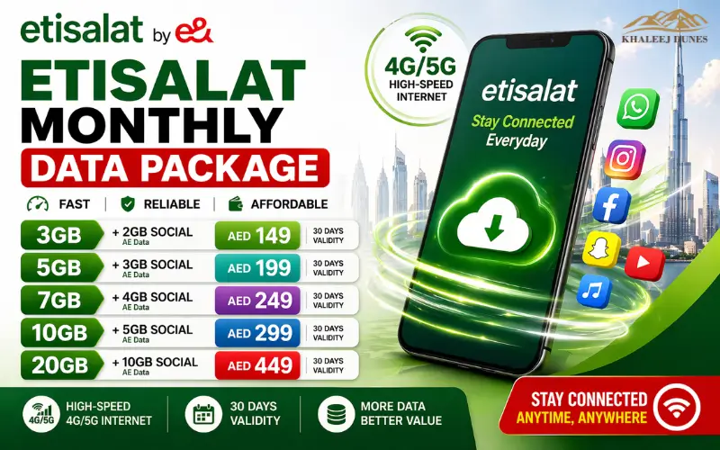 Etisalat Monthly Data Package UAE – Plans, Cost and Subscription Steps