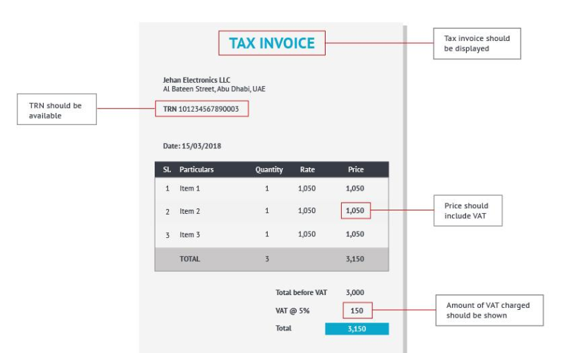 invoice